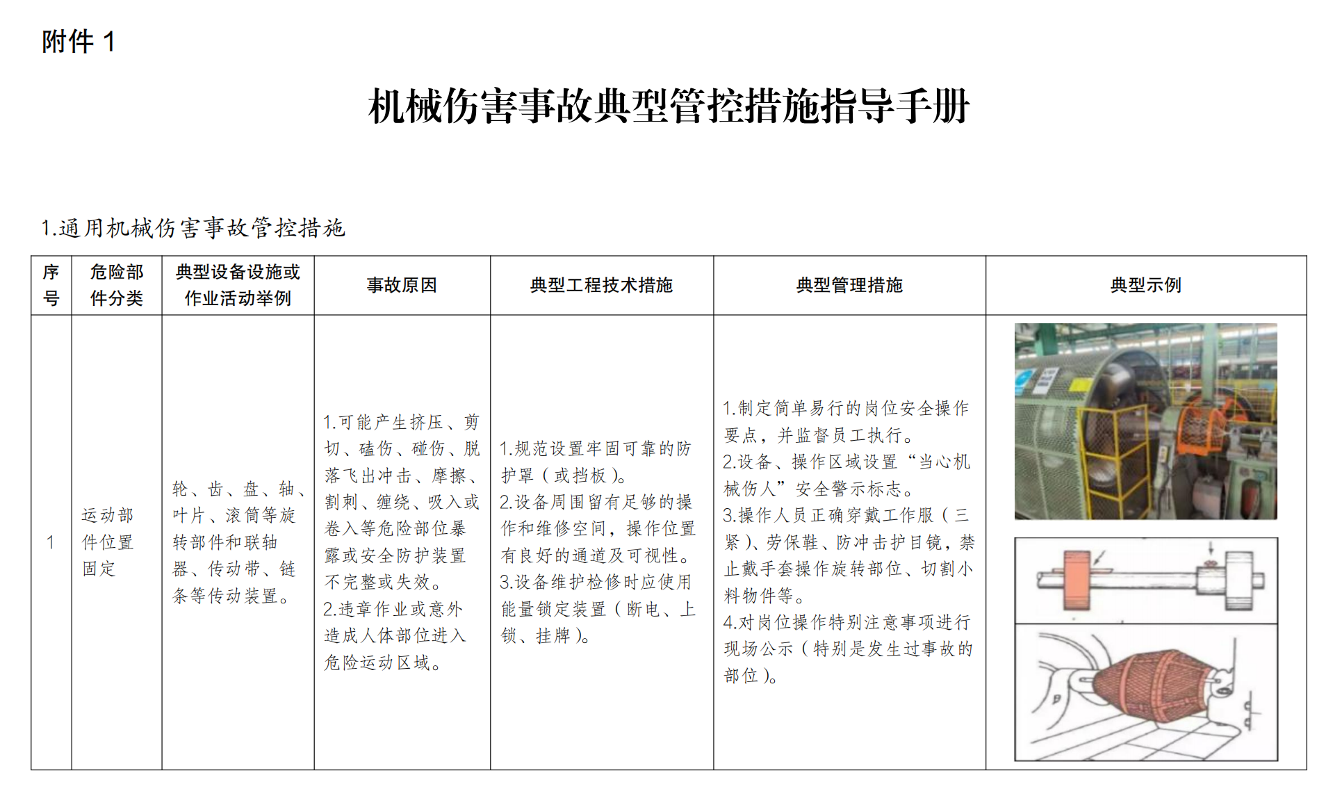 《机械伤害事故典型管控措施指导手册》